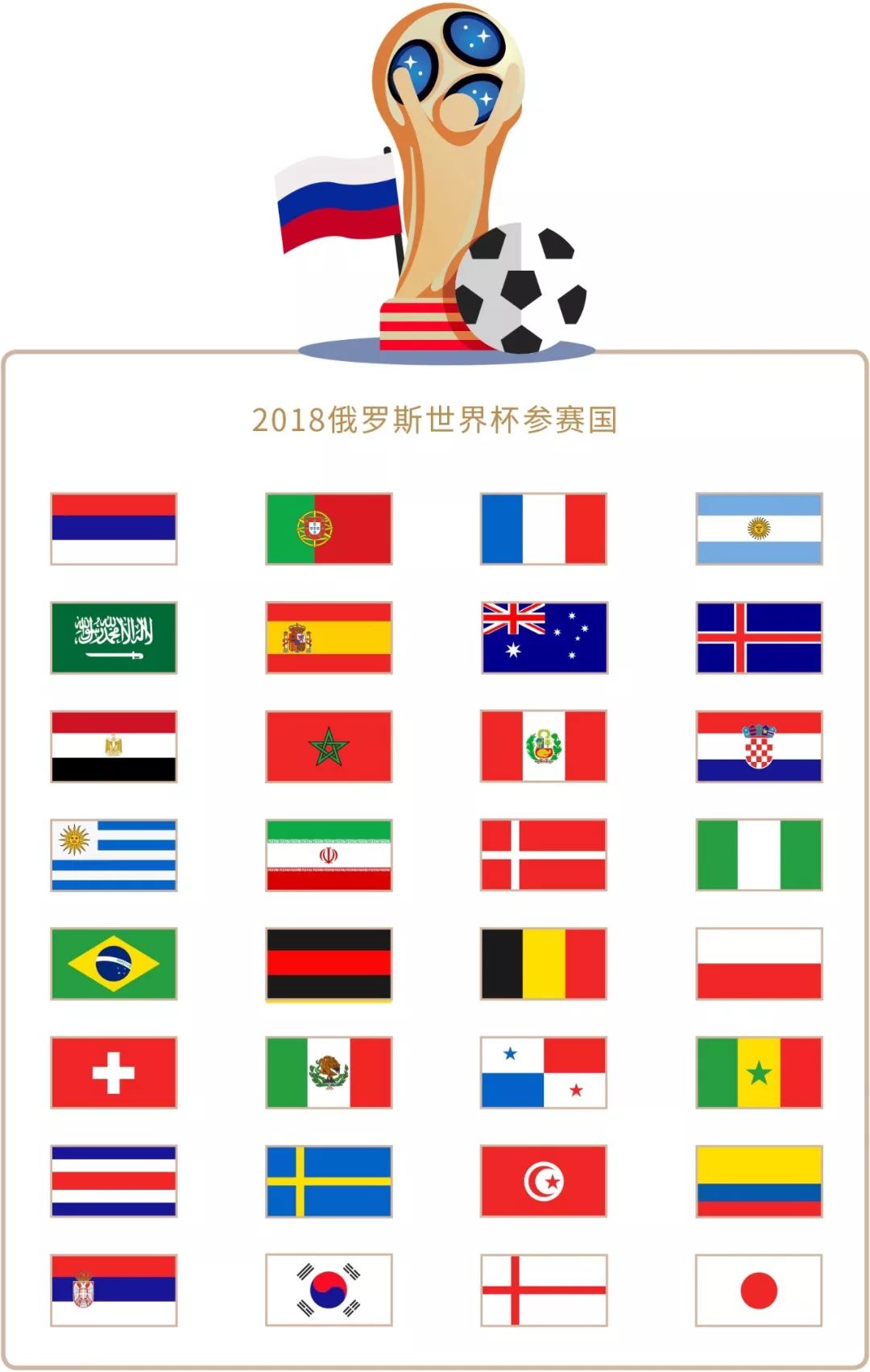 史中