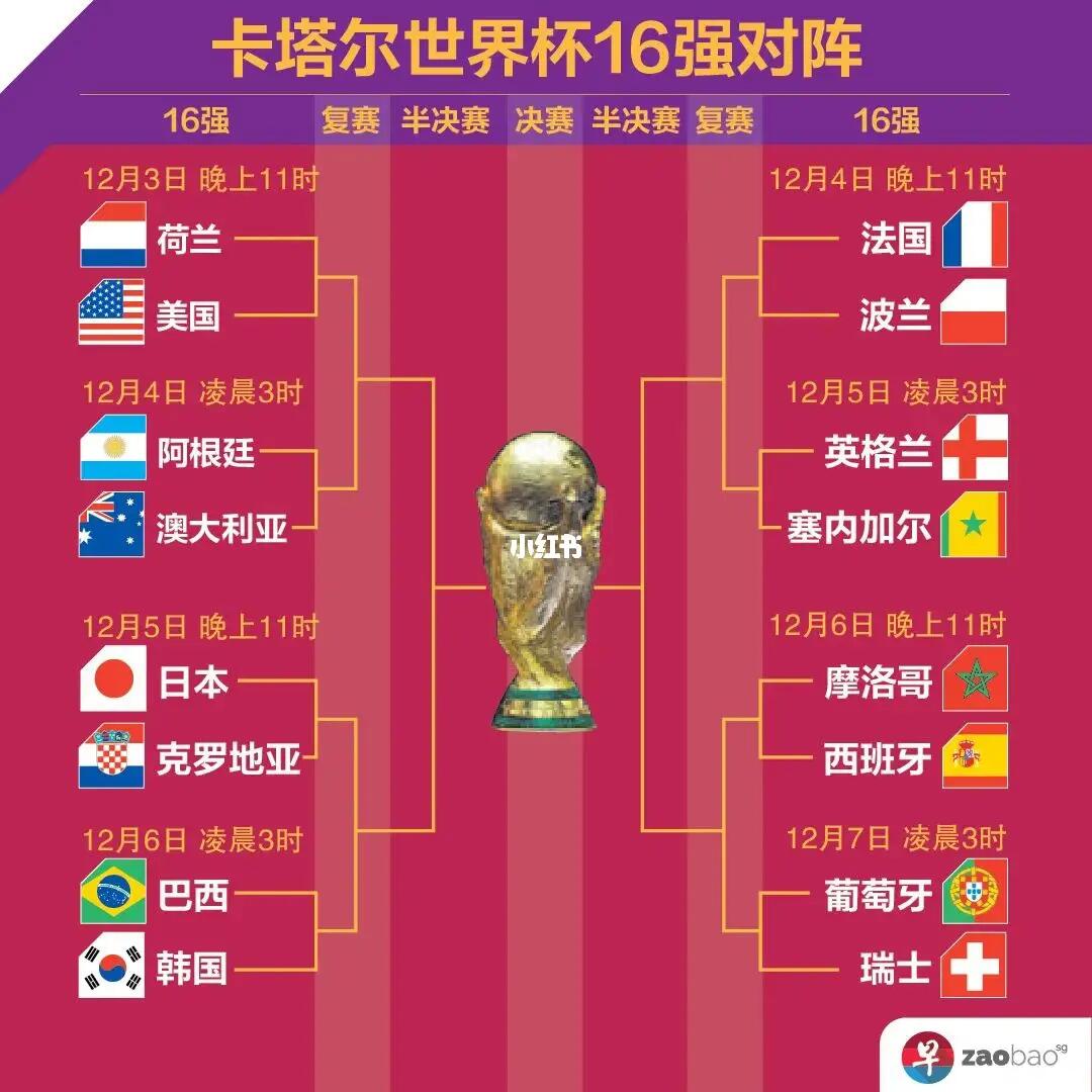 出正确的